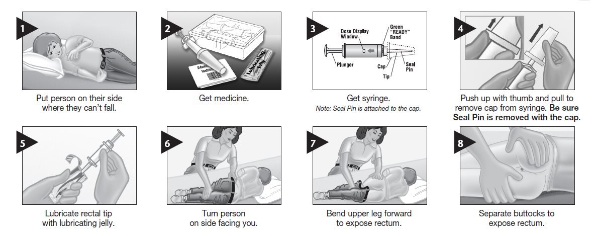 Diastat Package Insert