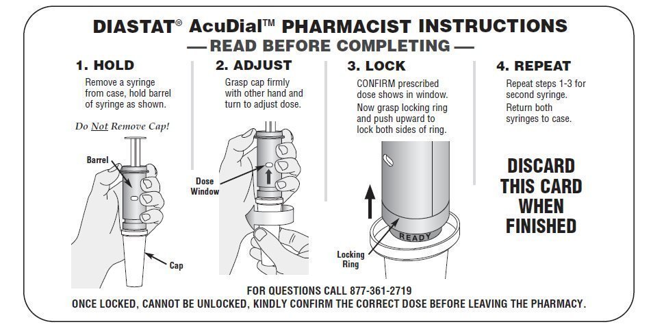 Diastat Dosing Chart