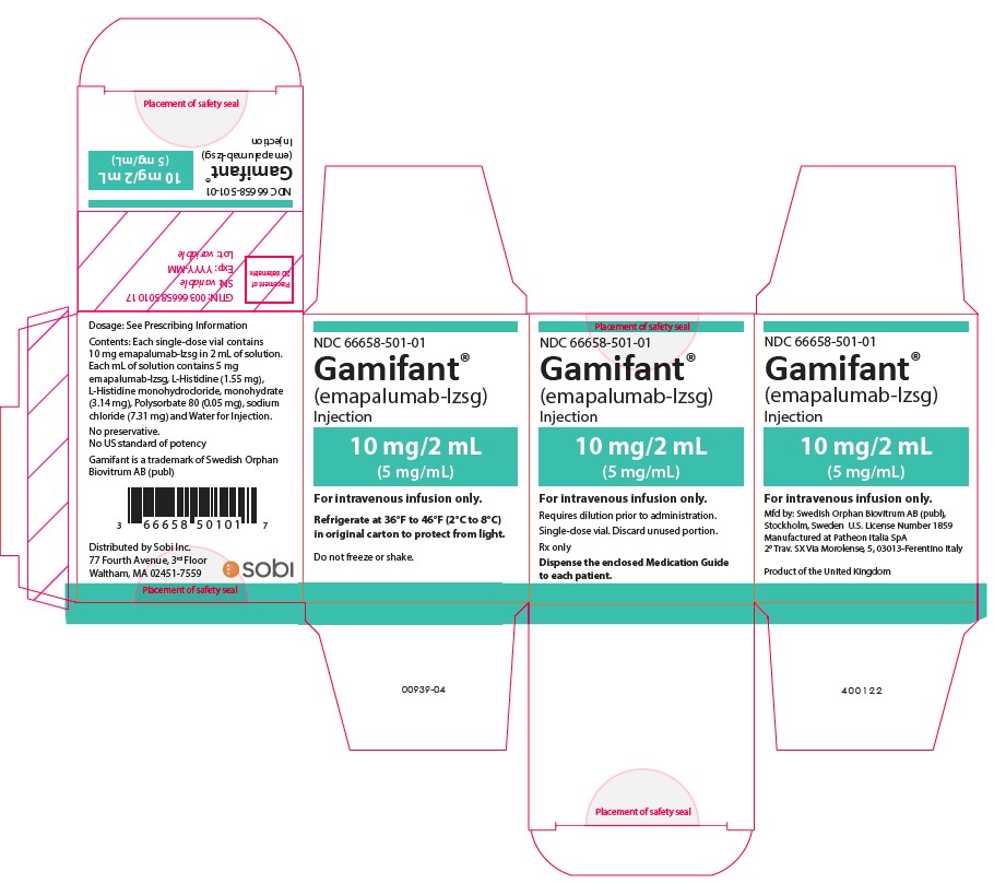 Principal Display Panel - 10mg/2mL Carton Label
