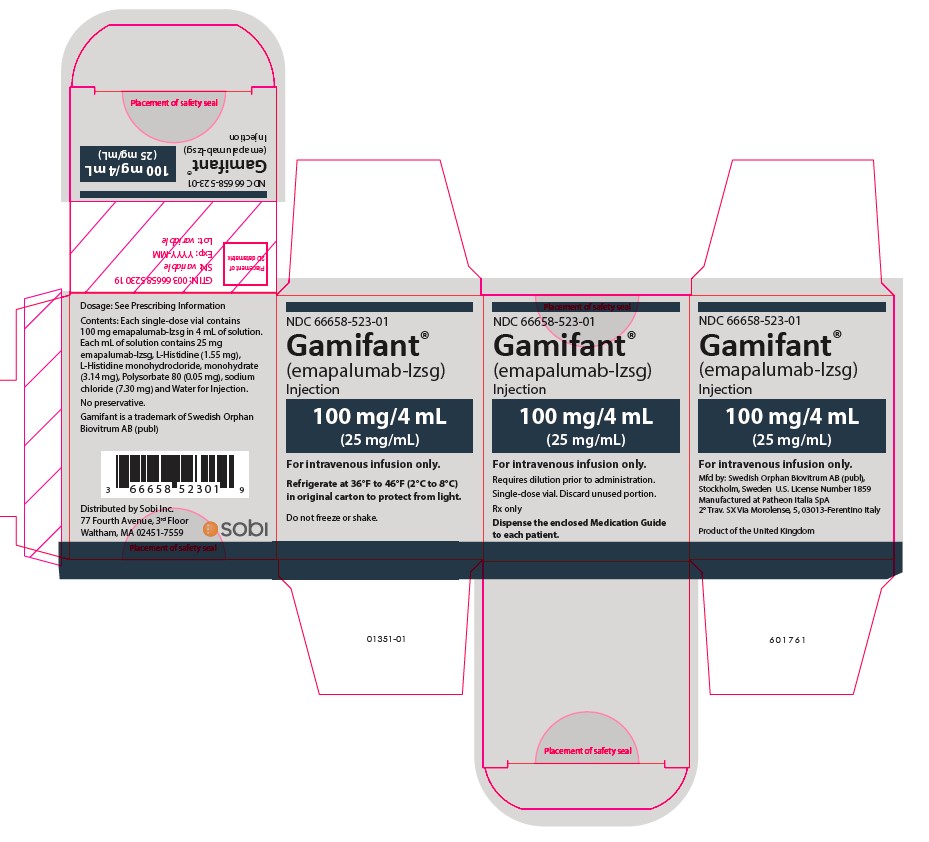 Principal Display Panel – 100 mg/4 mL Carton Label
