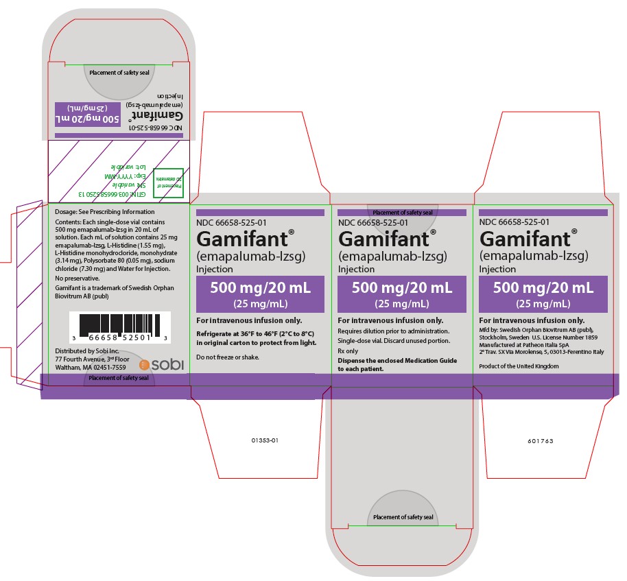 Principal Display Panel – 500 mg/20 mL Carton Label
