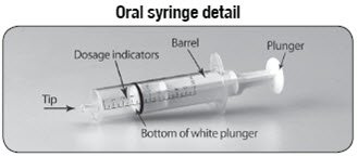 oral syringe detail