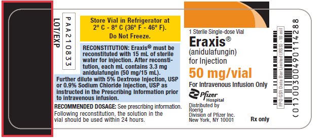 PRINCIPAL DISPLAY PANEL - 50 mg Vial Label