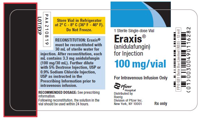 PRINCIPAL DISPLAY PANEL - 100 mg Vial Label