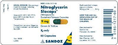 nitroglycerin oral side effects