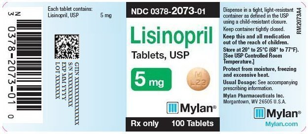 Lisinopril trials and studies