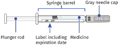 image 7 - UDENYCA ONBODY injector - OBI healthcare provider instructions for use