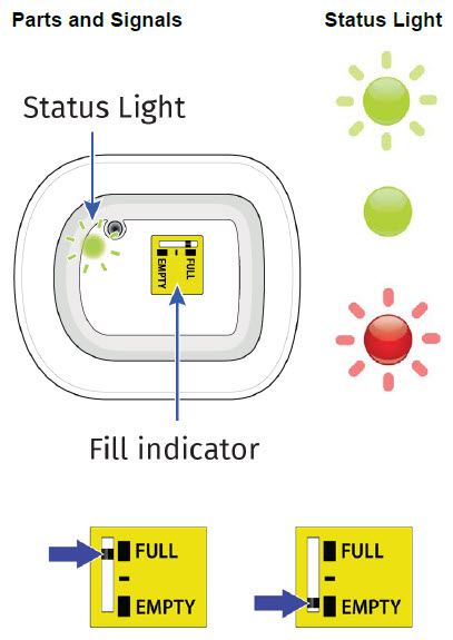 image 2 - UDENYCA ONBODY injector - OBI paitent instructions for use