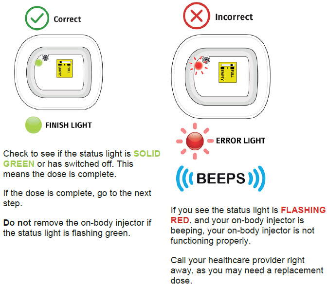 image 7 - UDENYCA ONBODY injector - OBI paitent instructions for use