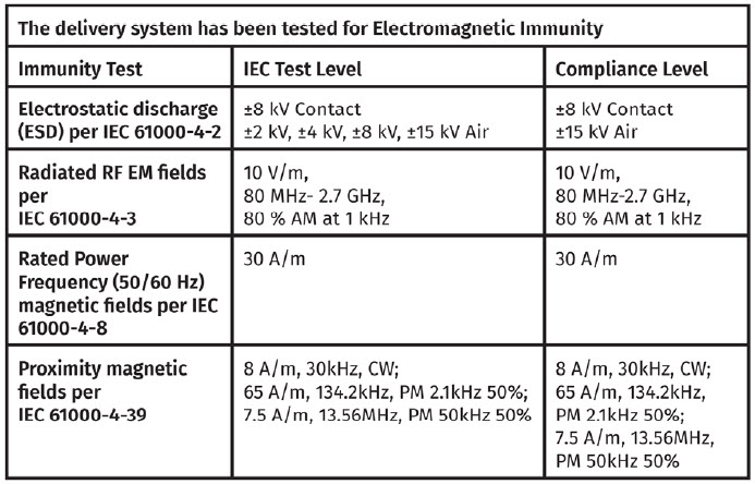 image b - UDENYCA ONBODY injector - OBI paitent and healthcare provider instructions for use