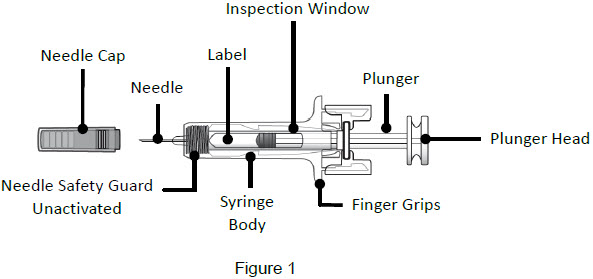 image of UDENYCA before use