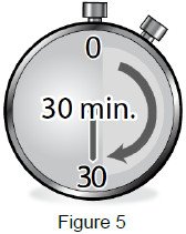 image of time to reach room temp - instructions for use