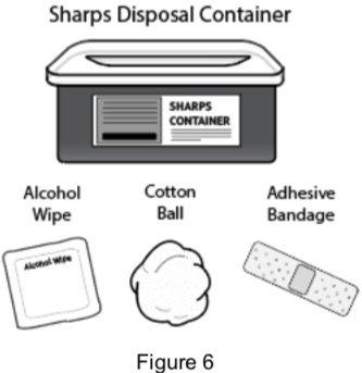 image of gathering supplies - instructions for use