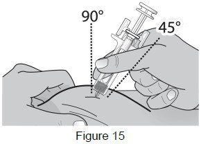 image of proper needle insertion - instructions for use