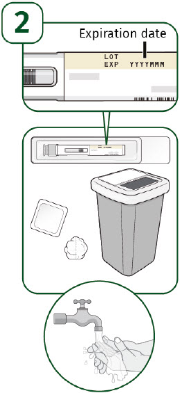 image of UDENYCA autoinjector status, sharps container and hand washing - AI instructions for use