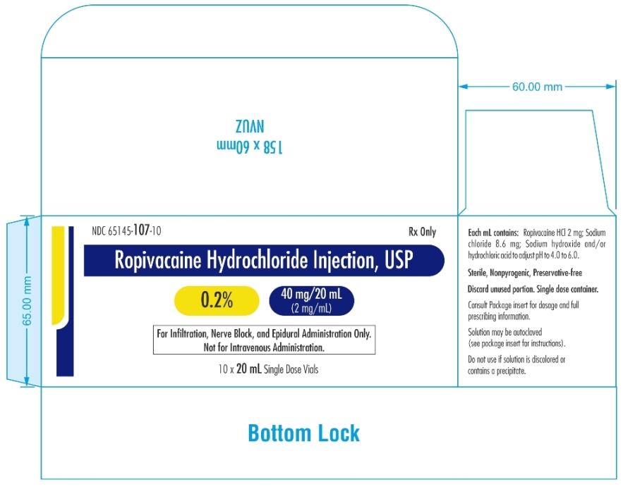 ropivacaine-0-2-20ml-carton1