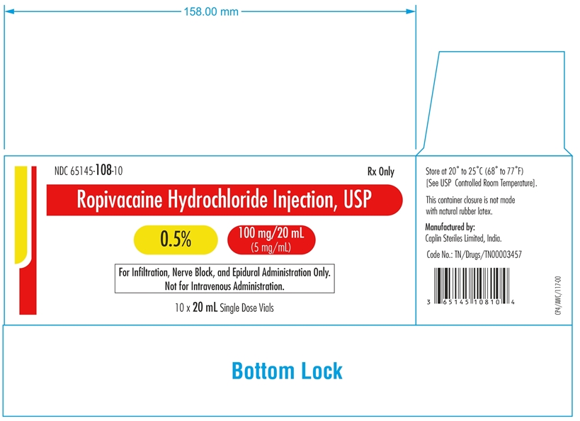 ropivacaine-0-5-20ml-carton1