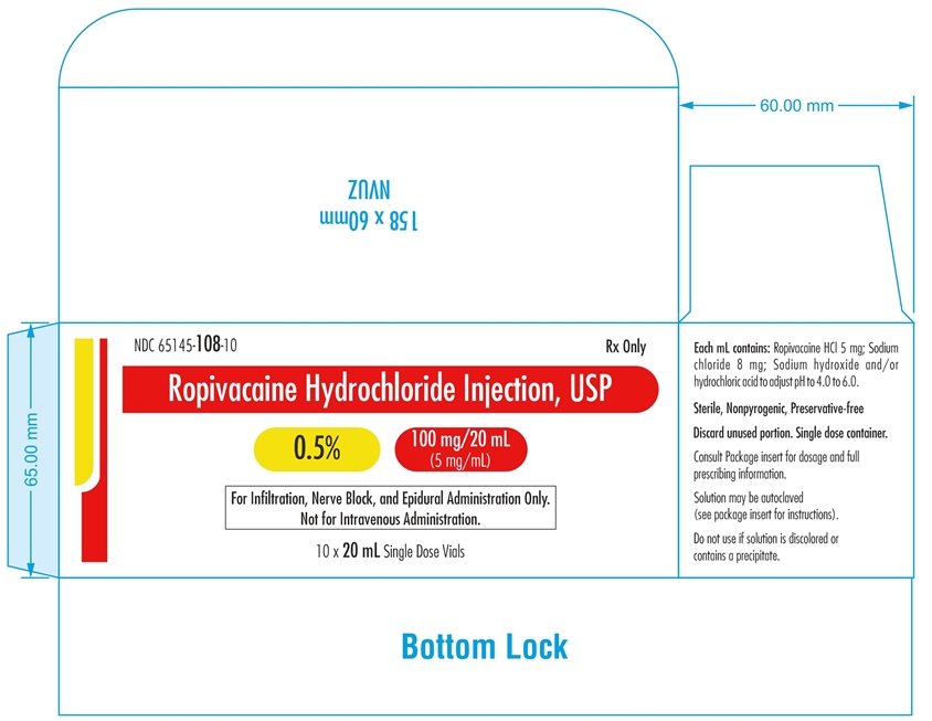 ropivacaine-0-5-20ml-carton2