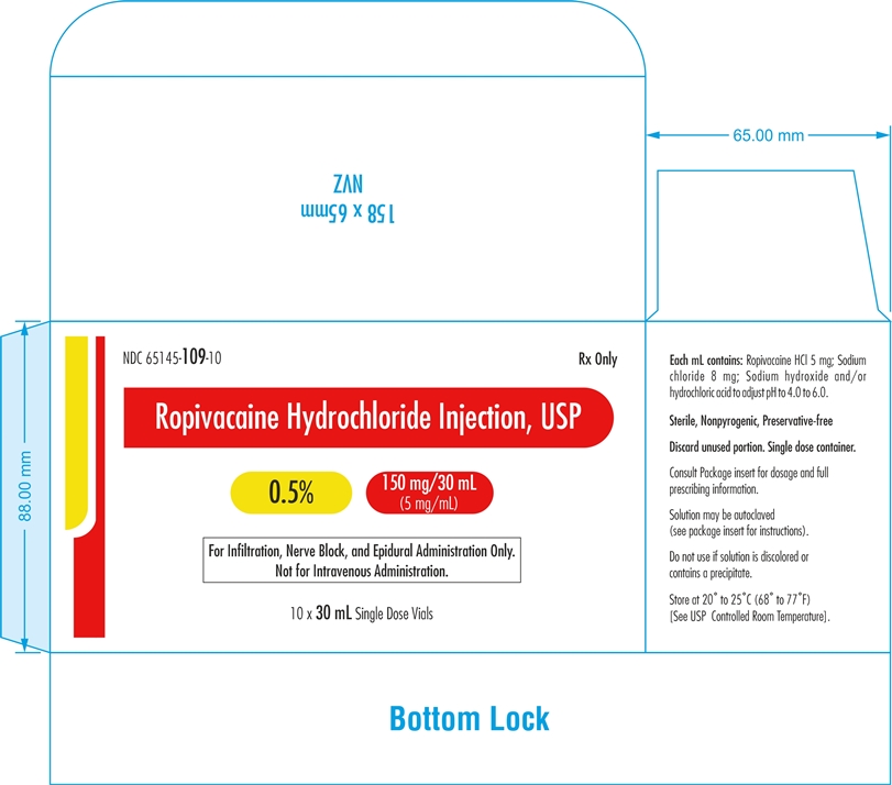 ropivacaine-0-5-30ml-carton1