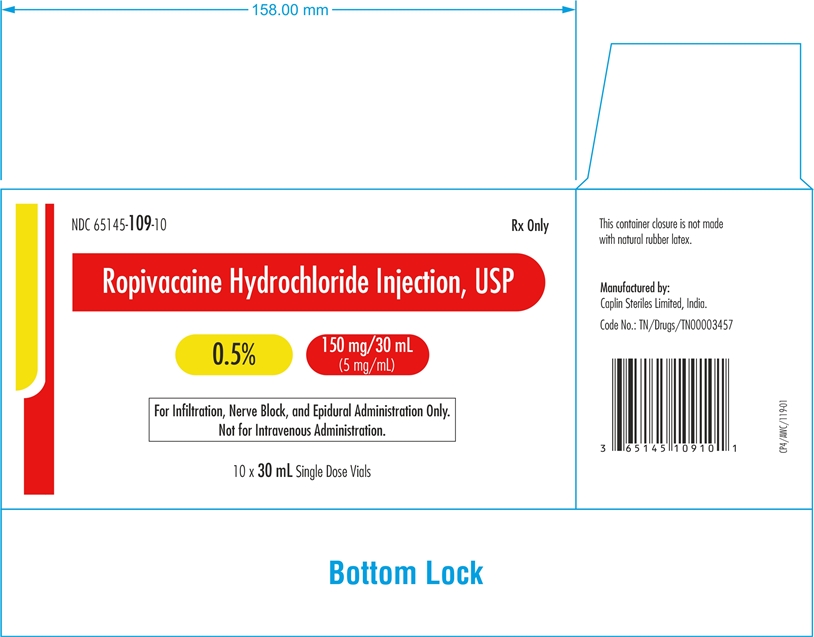 ropivacaine-0-5-30ml-carton2