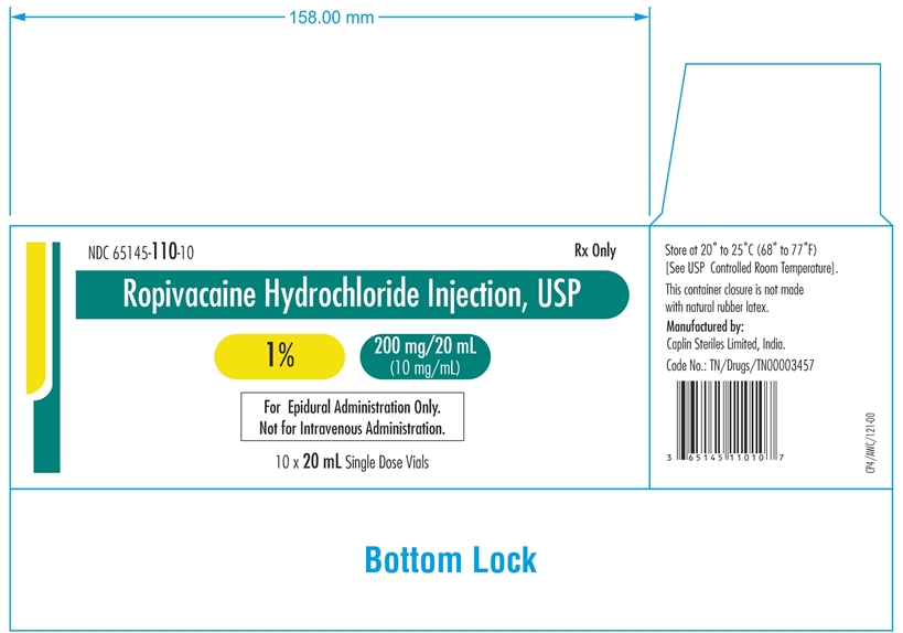 ropivacaine-1-20ml-carton1