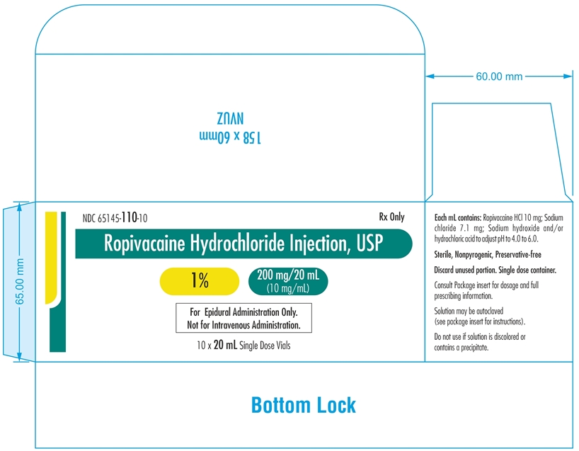 ropivacaine-1-20ml-carton2