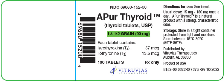 PRINCIPAL DISPLAY PANEL - 90 mg Tablet Bottle Label
