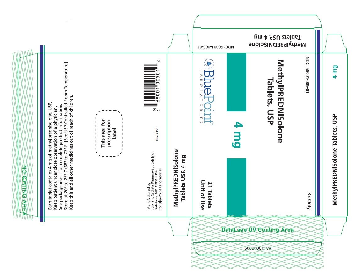 Carton  Methylprednisolone Tablets USP 4 mg