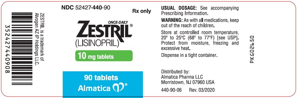 lisinopril effect blood pressure