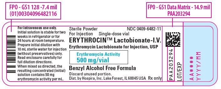 PRINCIPAL DISPLAY PANEL - 500 mg Vial Label