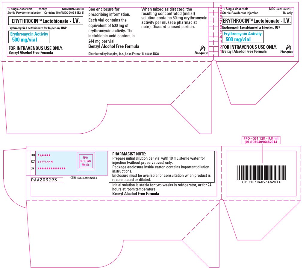 PRINCIPAL DISPLAY PANEL - 500 mg Vial Tray