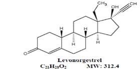 Levonorgestrel