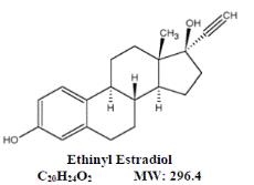 Ethinyl Estradiol