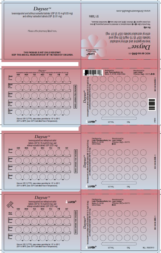 Wallet Label: 91 Tablets