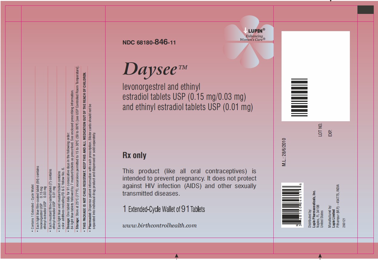 Pouch Label: 1 Extended-Cycle Wallet of 91 Tablets
