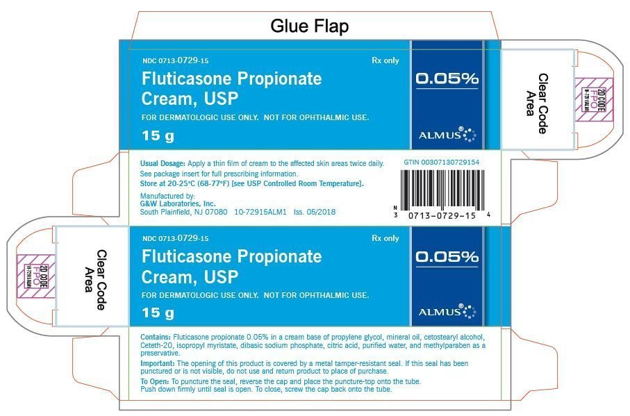 Fluticasone FDA prescribing information, side effects and uses