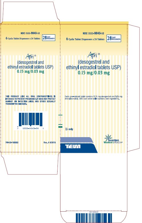 Estradiol halflife