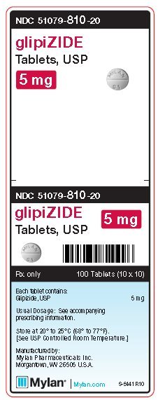 whats the maximum dose of glipizide