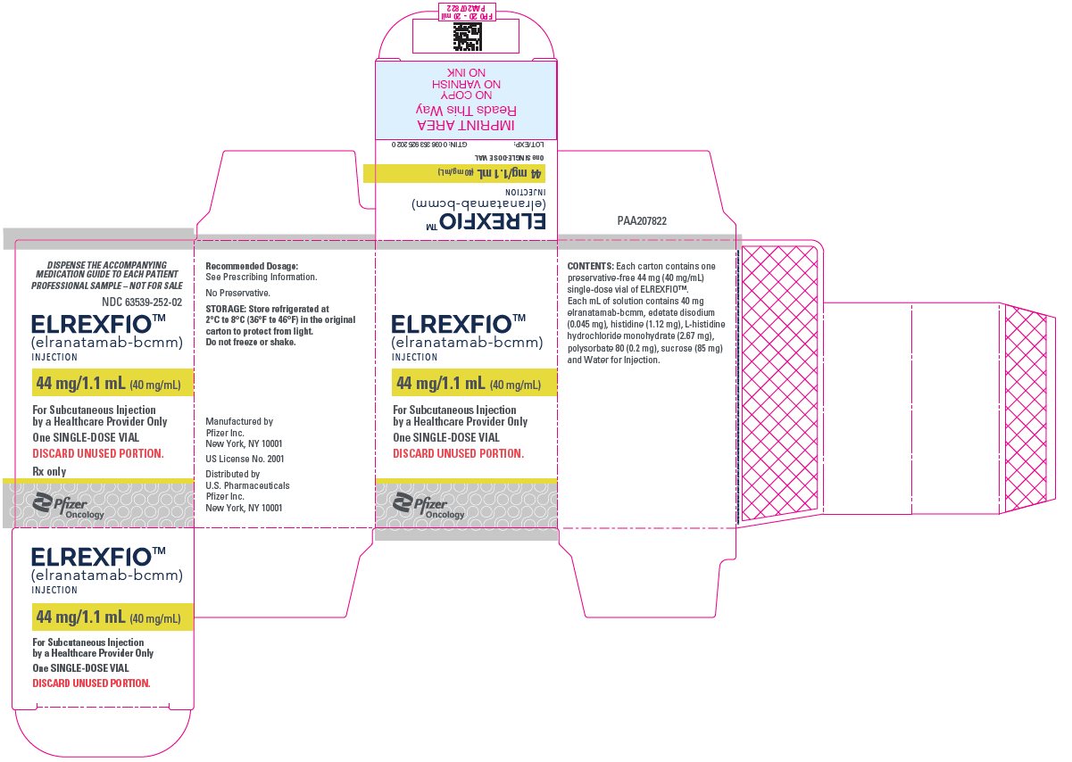 PRINCIPAL DISPLAY PANEL – 44 mg/1.1 mL Vial Carton