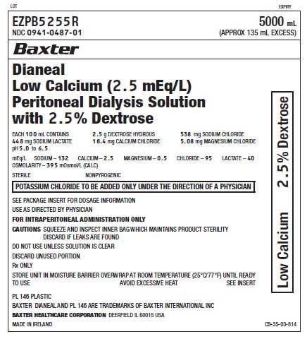 NDC 0941-0487-01 Representative Container Label