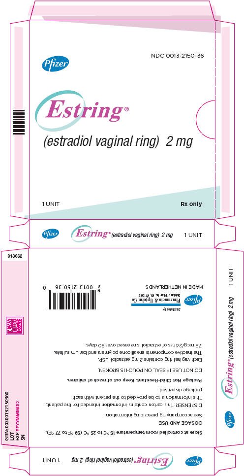 what are the side effects of estradiol 1 mg what are the side effects of estradiol 1 mg
