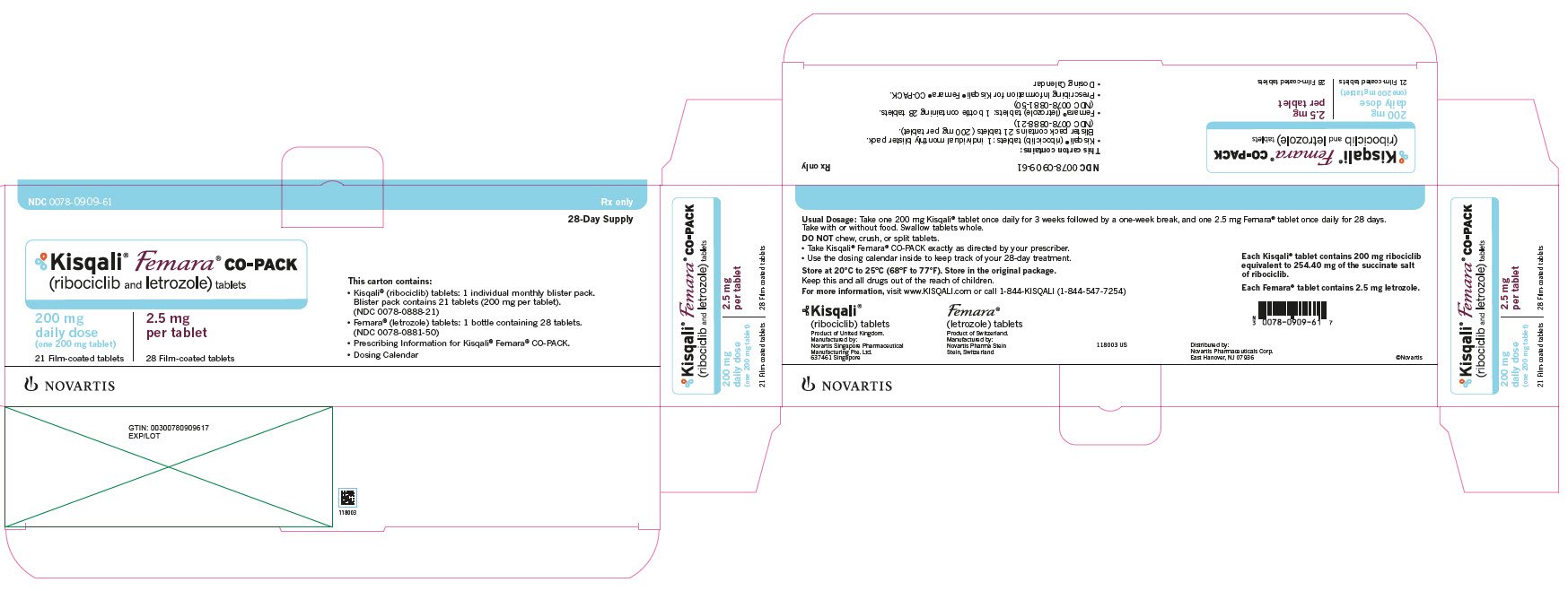 prednisolone fat redistribution