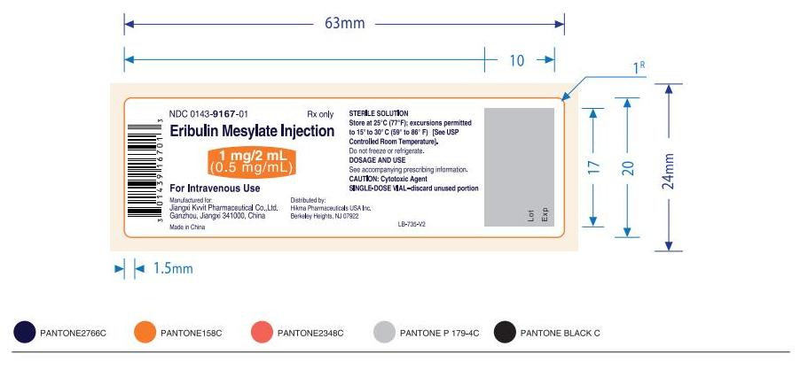 eribulin vial label