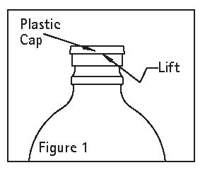 Figure 1 illustration