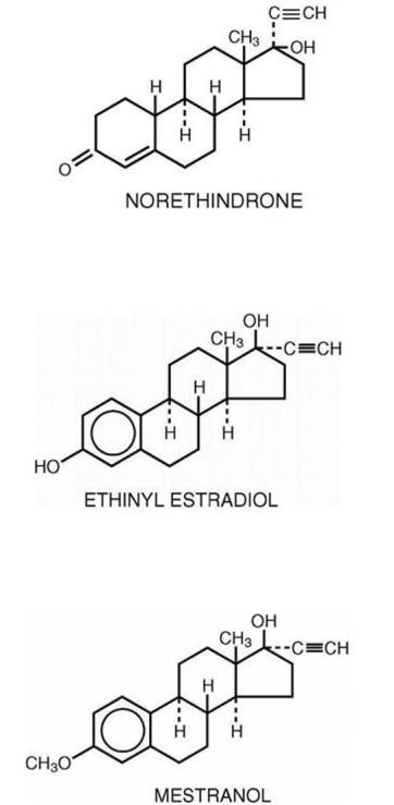 Norethindrone is a potent progestational agent with the chemical name 17-Hydroxy-19-Nor-17α-pregn-4-en-20-yn-3-one. Ethinyl estradiol is an estrogen with the chemical name 19-nor-17α-pregna-1,3,5(10)-trien-20-yne-3,17-diol. Mestranol is an estrogen with the chemical name 3-Methoxy-19-nor-17α-pregna-1,3,5(10)-trien-20-yn-17-ol. Their structural formulae follow: