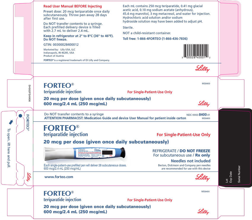 Forteo: Package Insert / Prescribing Information - Drugs.com
