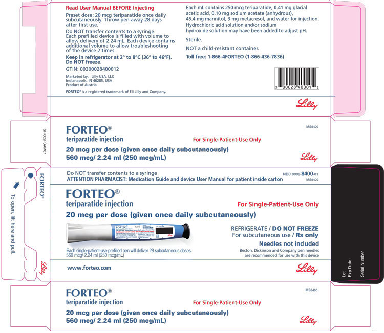 PACKAGE LABEL – FORTEO 20 mcg per dose, 2.4 mL