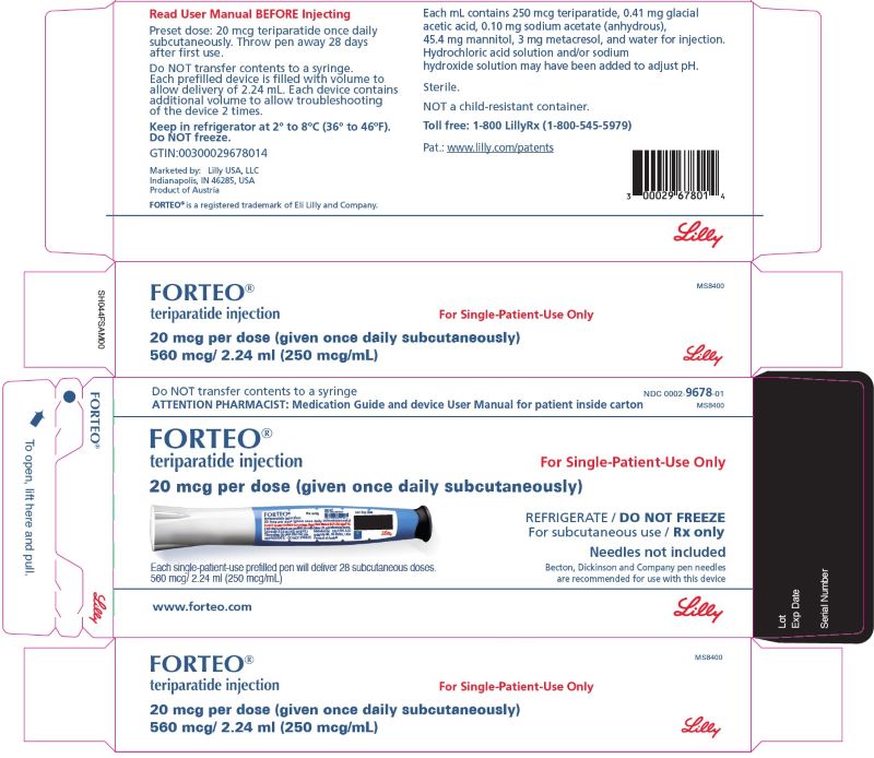 PACKAGE LABEL – FORTEO 20 mcg per dose, 2.24 mL