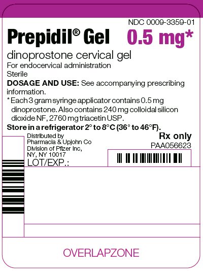 Prepidil - FDA prescribing information, side effects and uses