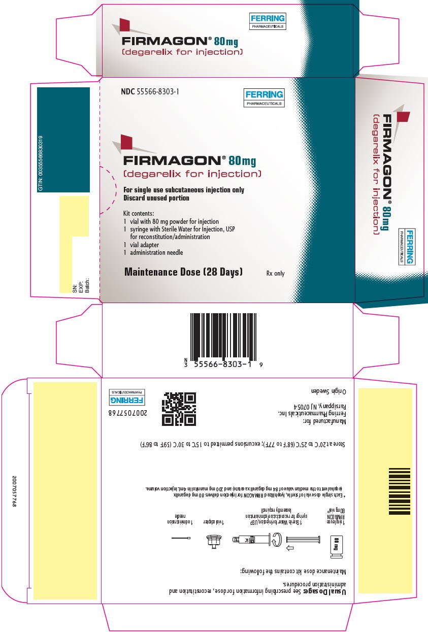 PRINCIPAL DISPLAY PANEL - 80 mg Kit Carton
